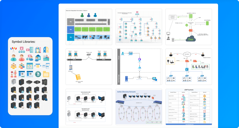 Free LDAP Diagram Tool with Free Templates - EdrawMax
