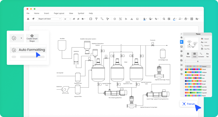 Free Process Flow Diagram Software with Free Templates - EdrawMax
