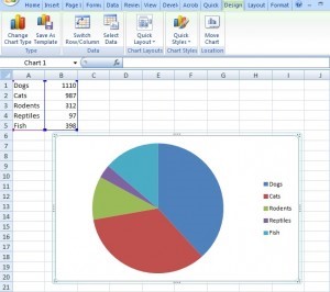Pie Charts: Types, Advantages, Examples, and More | EdrawMax