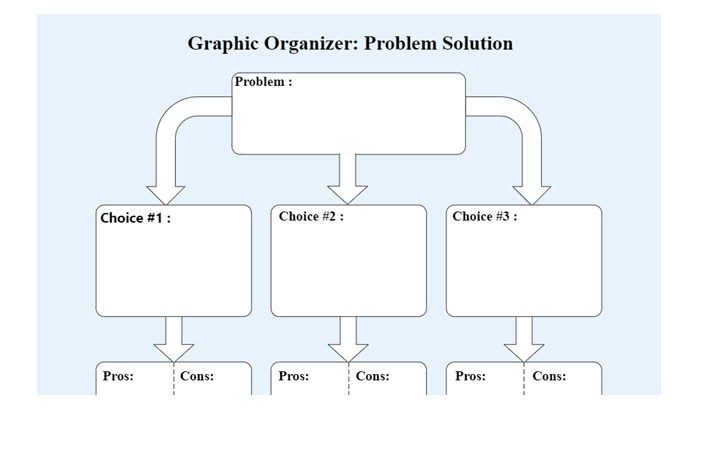 Problem and Solution Graphic Organizer Examples & Templates | EdrawMax