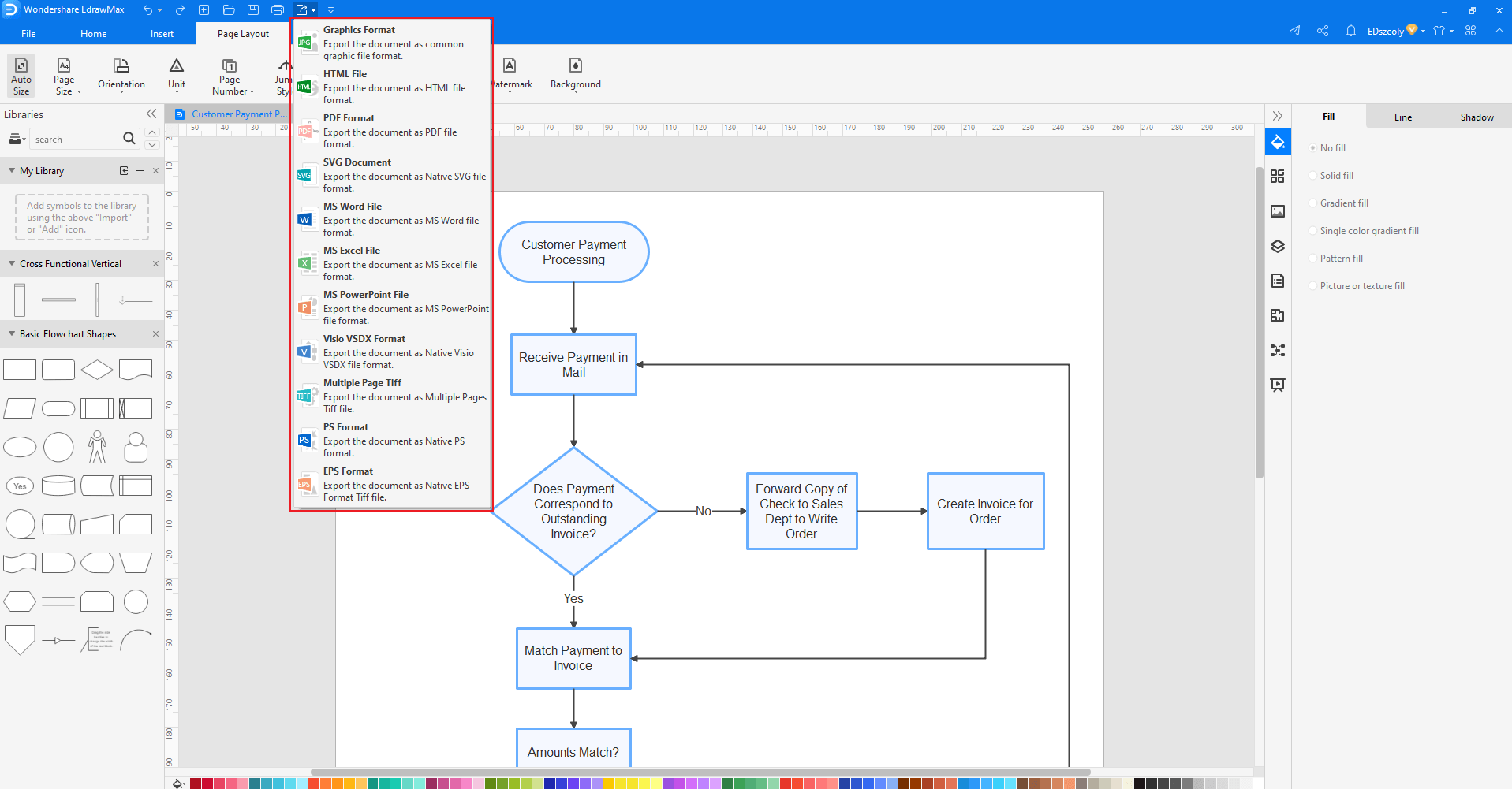 Free software for process flow diagram - tOlfeX