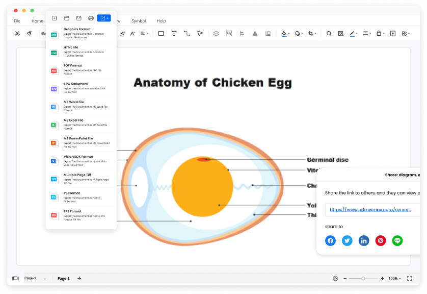 ScienceDraw Crie Diagramas Científicos Facilmente EdrawMax