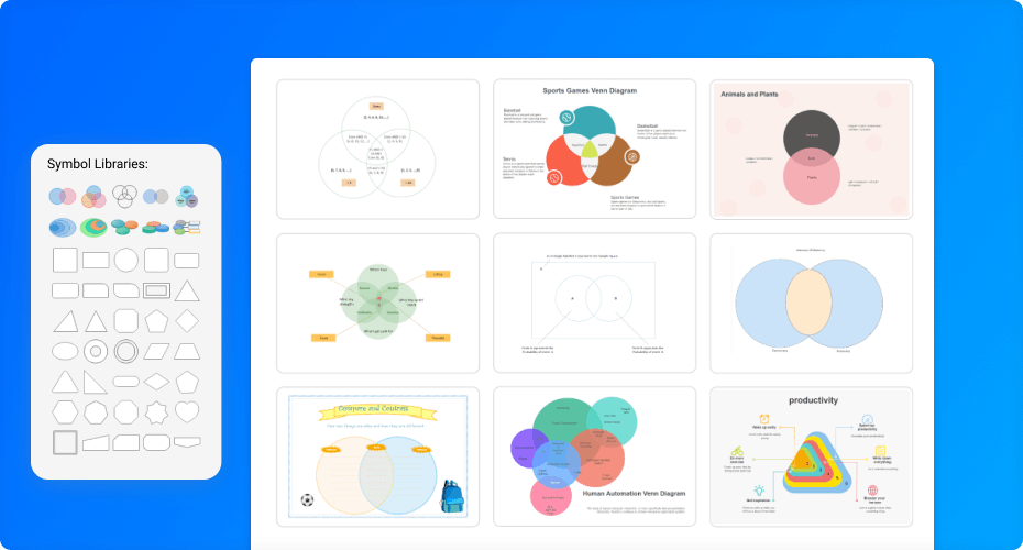 Free Venn Diagram Maker with Free Templates - EdrawMax