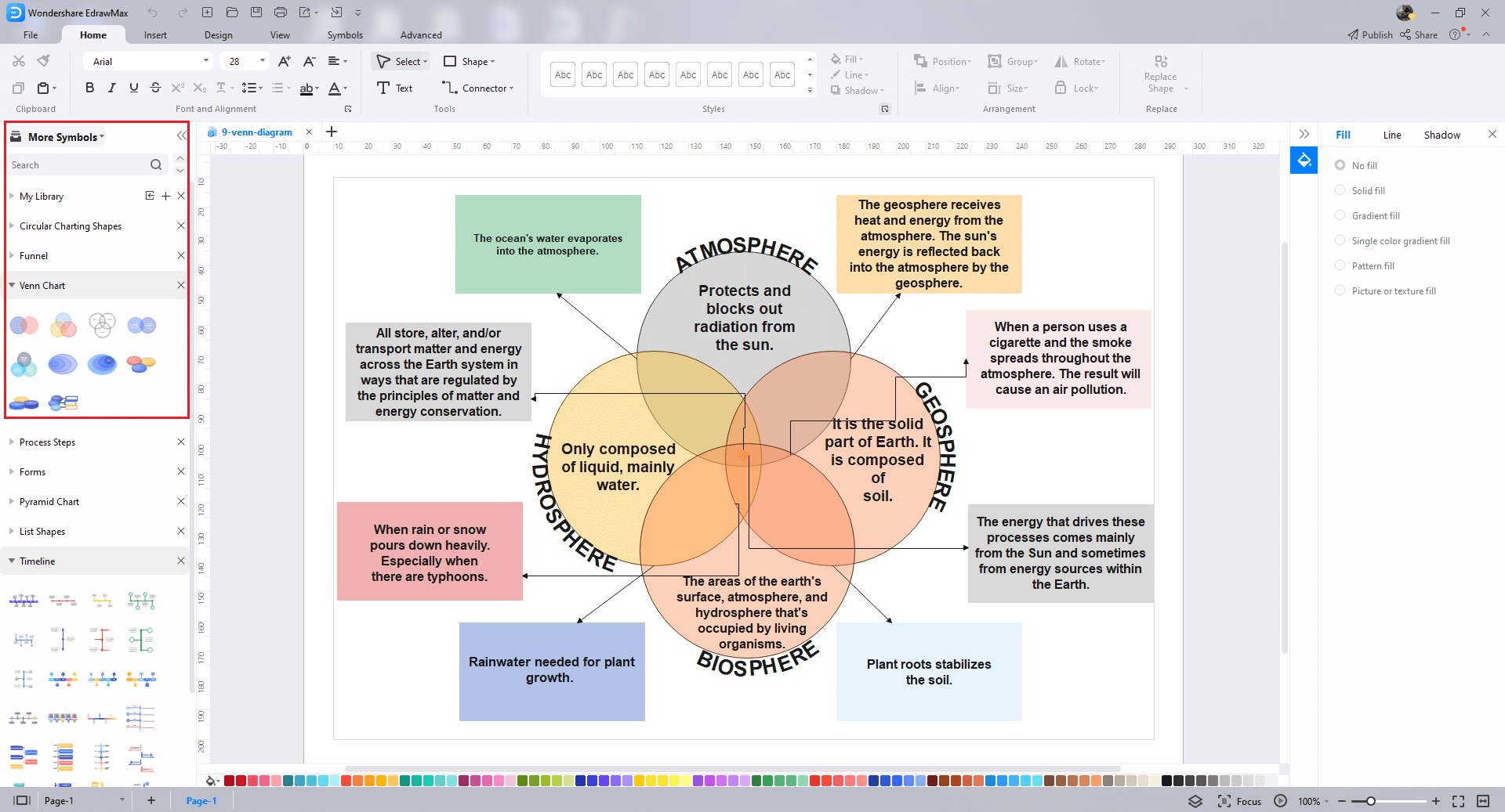 Free Venn Diagram Examples & Templates for Word, PowerPoint, PDF