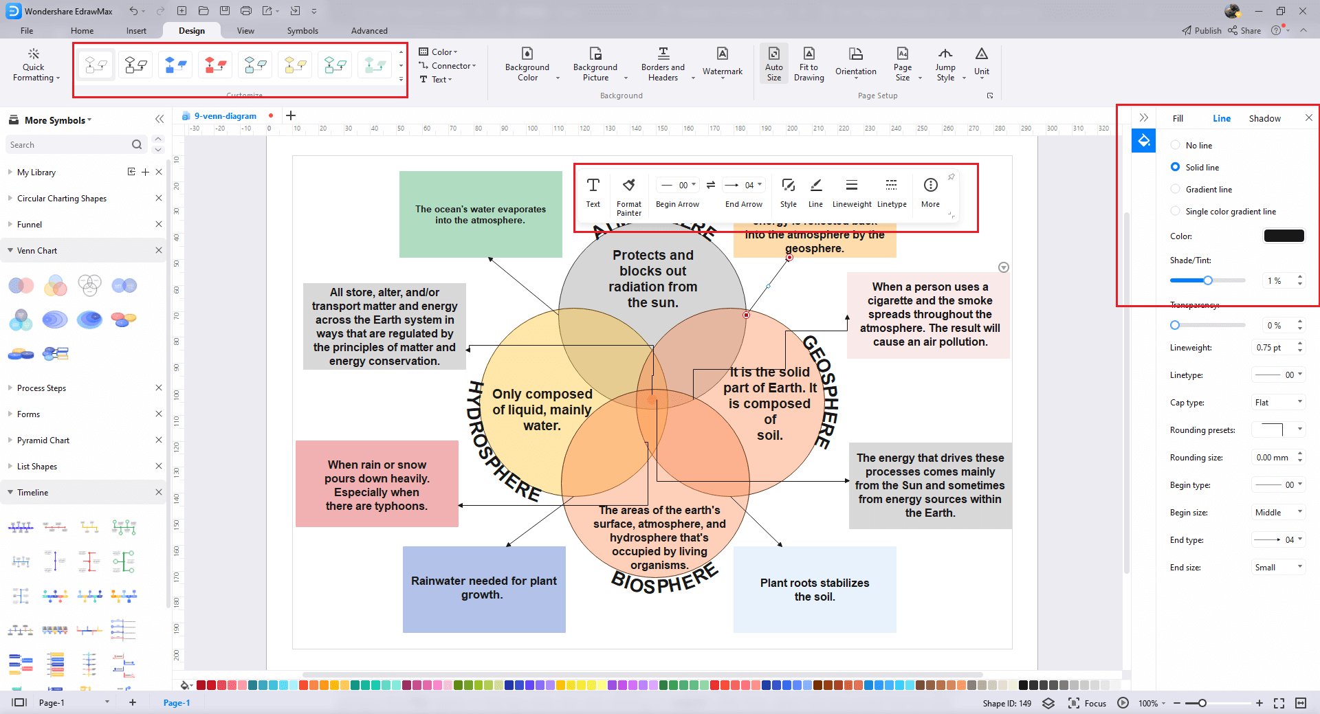 Free Venn Diagram Examples & Templates for Word, PowerPoint, PDF
