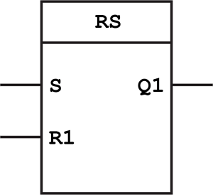Introduction to Functional Block Diagram (FBD) | EdrawMax