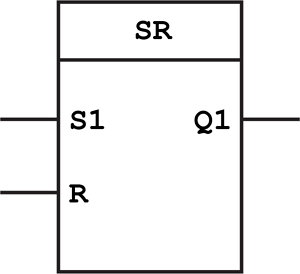 Introduction to Functional Block Diagram (FBD) | EdrawMax
