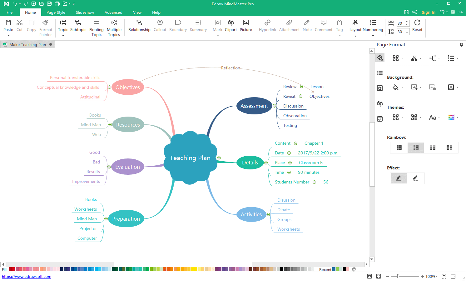 Les 8 meilleurs logiciels de Mind Mapping en 2022 Téléchargement gratuit