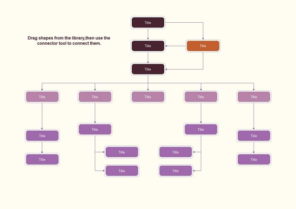 Free Printable and Editable Org Chart Templates