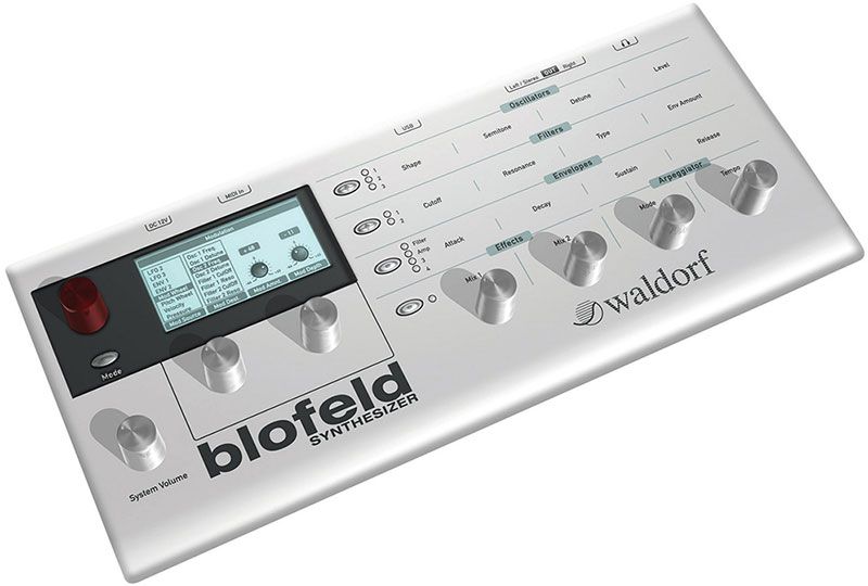 8 Best Synthesizers Guide to Your First Hardware Synth 2024 Equipboard