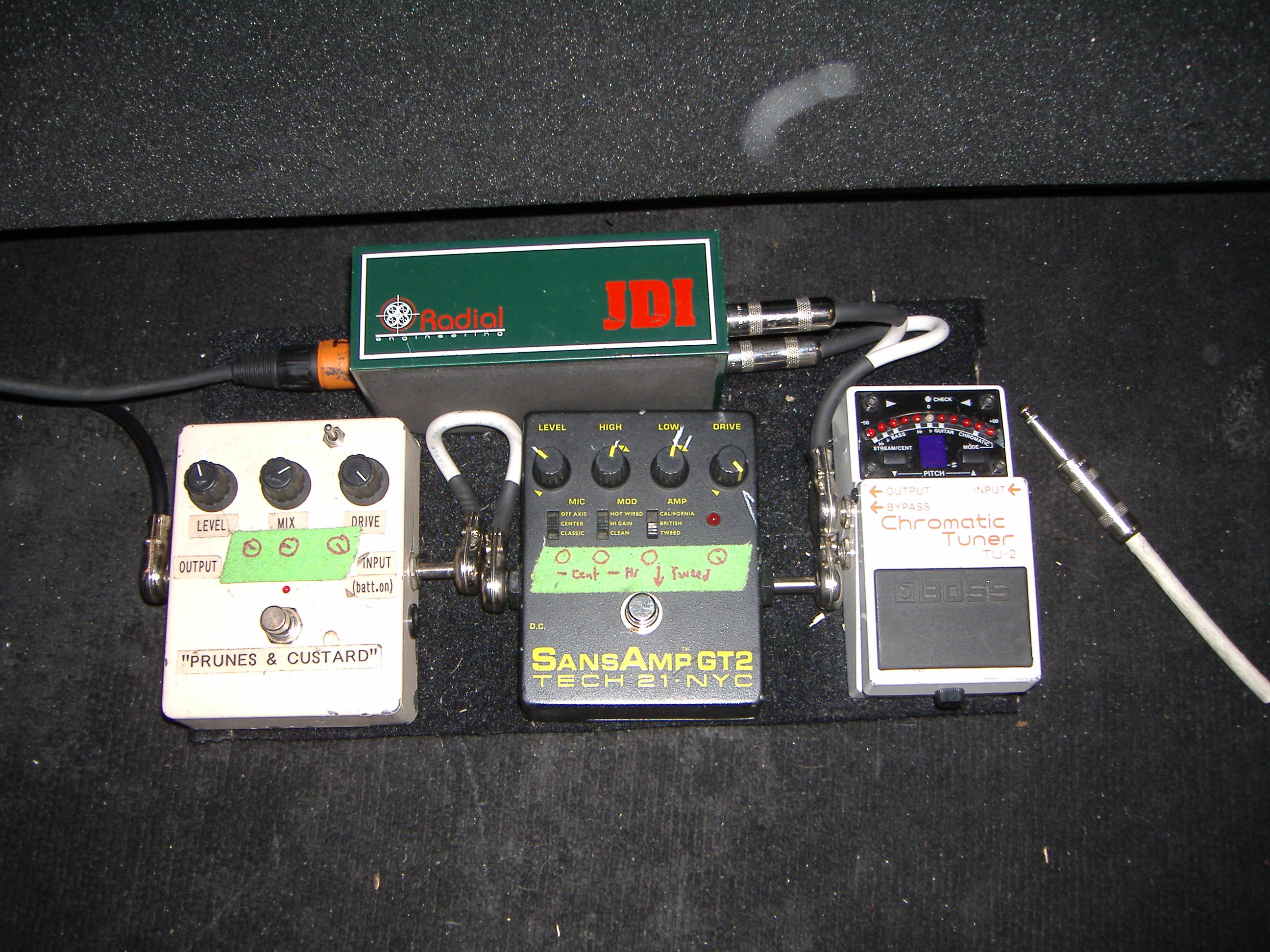 Mark Ibold Equipboard