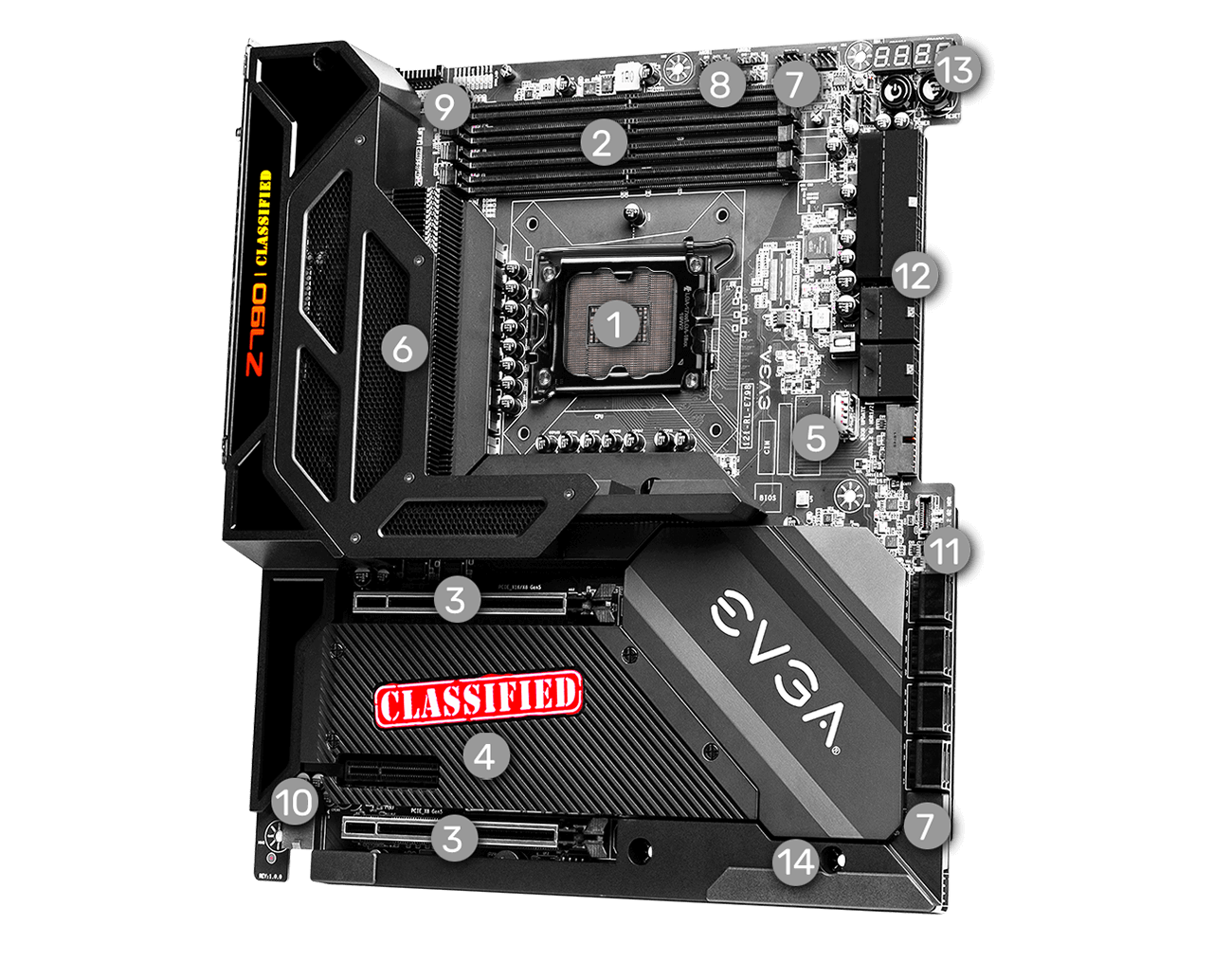 EVGA Articles EVGAZ790motherboards