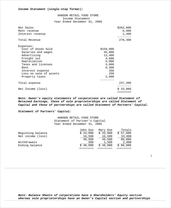 35+ Financial Statement Examples [ Annual, Small Business, Personal