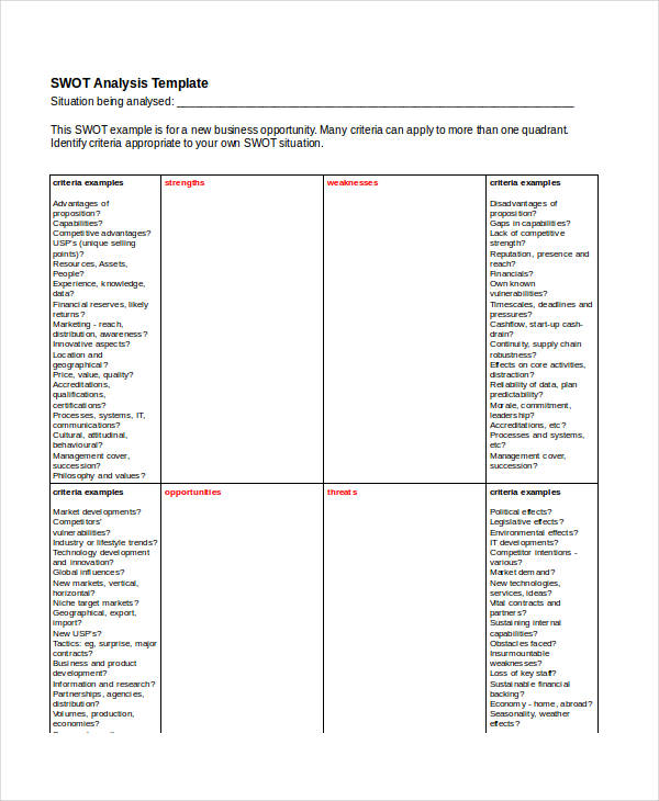 SWOT Analysis Examples 38+ Samples in PDF Google Docs Pages DOC