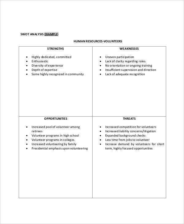 FREE 38+ SWOT Analysis Examples & Samples in PDF Google Docs Pages