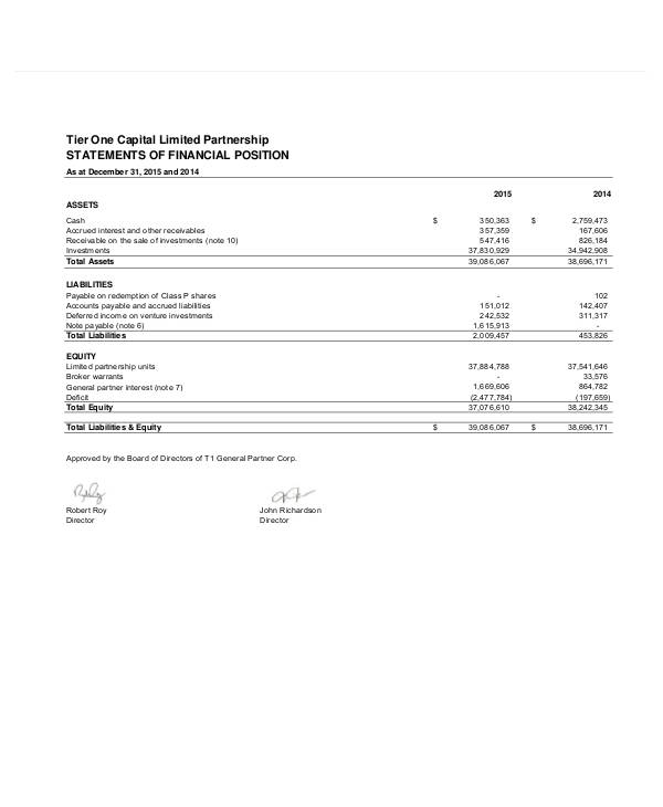 35+ Financial Statement Examples [ Annual, Small Business, Personal