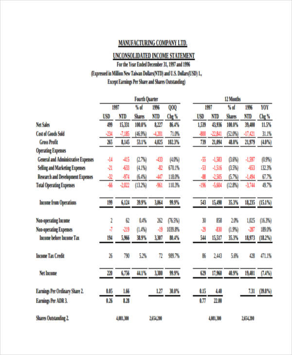 Statement 100+ Examples, Format, How to Read, Pdf