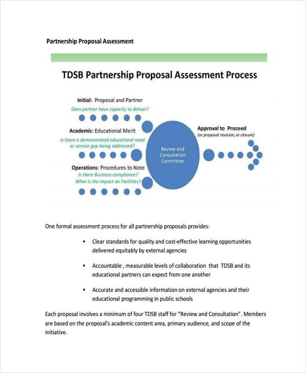 Partnership Proposal 28+ Examples, Format, How to Create, Pdf