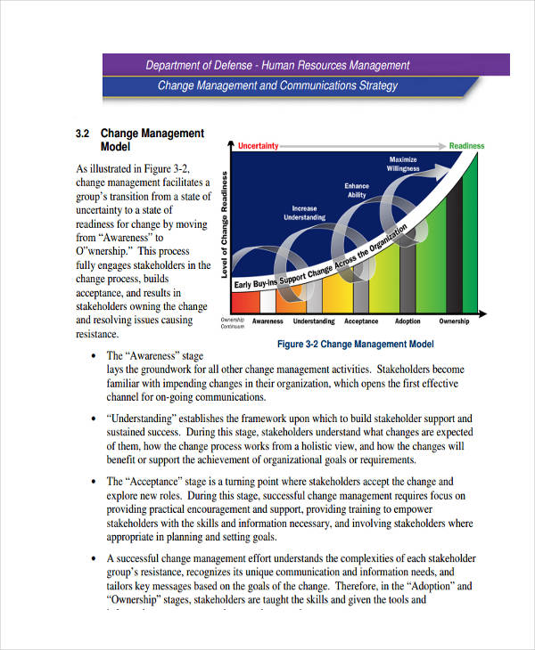 57+ Management Plan Examples in PDF MS Word Pages Google Docs