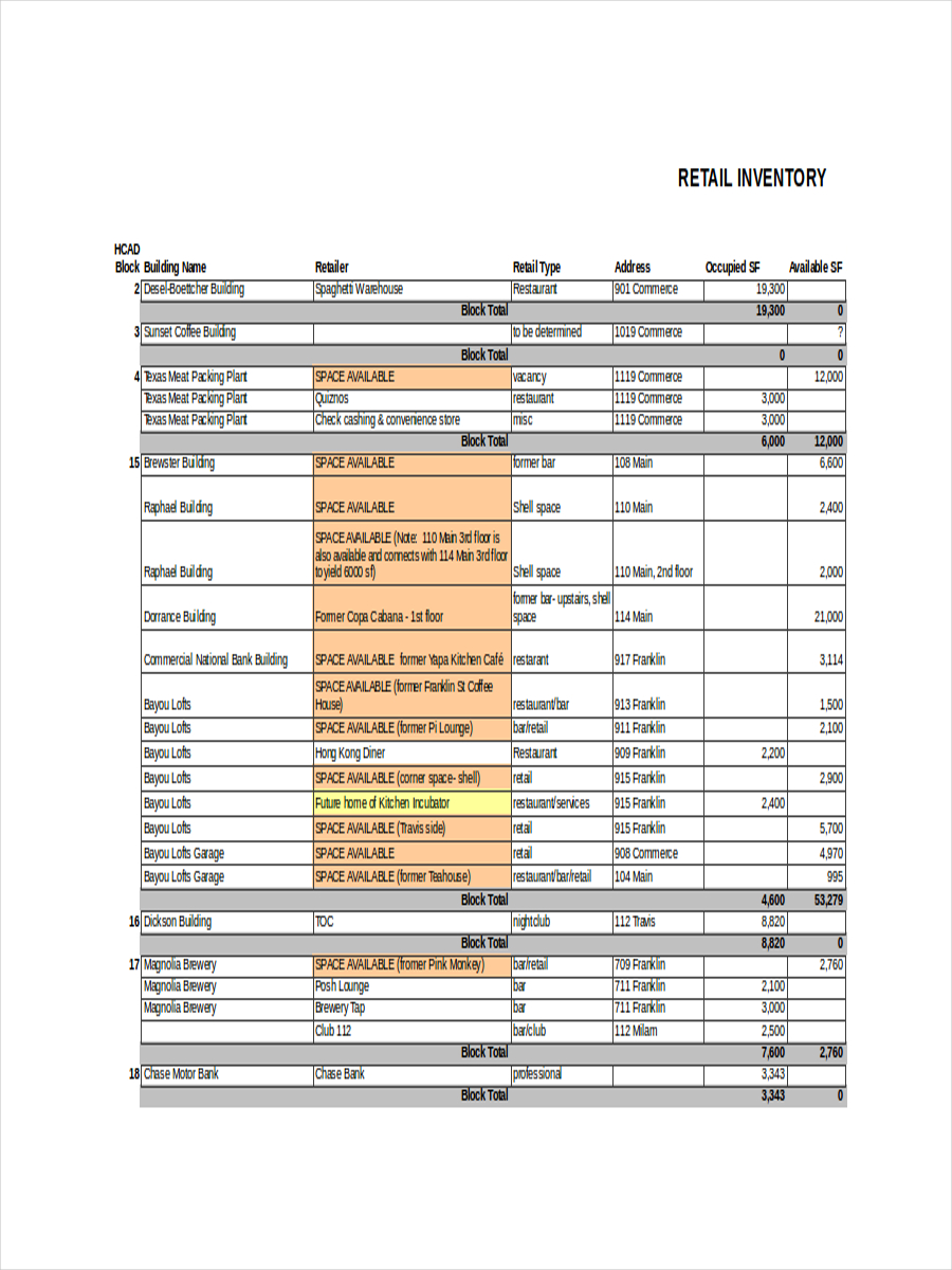 Retail Inventory Templates 12+ Free Xlsx, Docs & PDF Samples, Formats