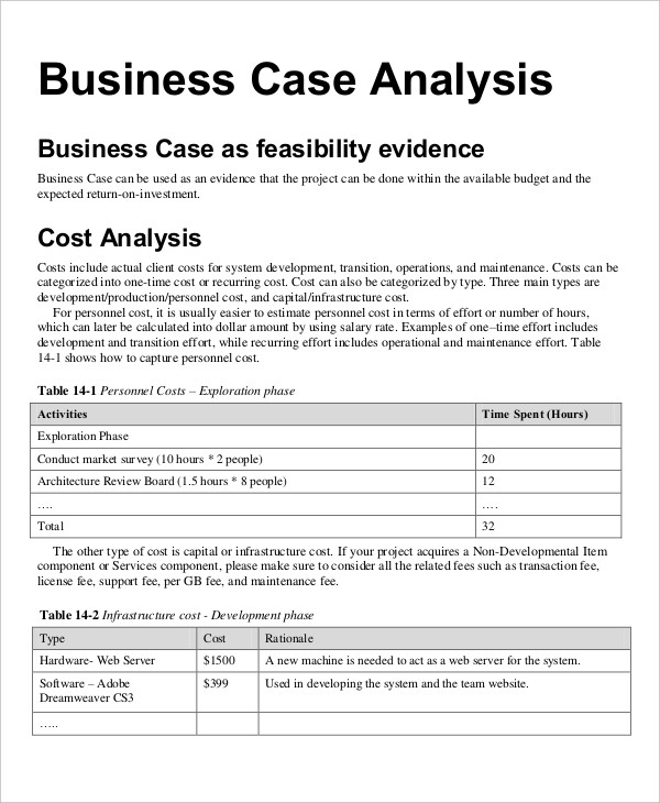 FREE 34+ Financial Analysis Examples & Samples in PDF Google Docs