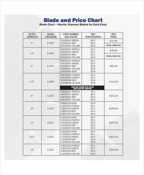 FREE 6+ Price Chart Examples & Samples in PDF DOC Examples