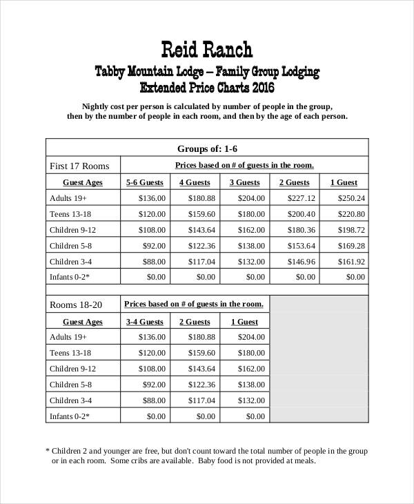 Price Chart 6+ Examples, Format, How to Create, Pdf
