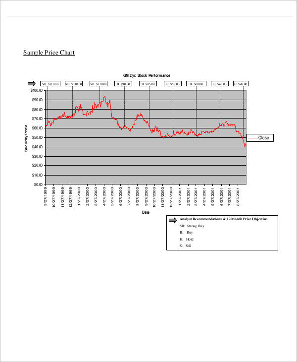 FREE 6+ Price Chart Examples & Samples in PDF DOC Examples