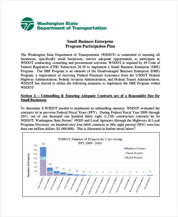 Simple Business Plan 36+ Examples, Format, Pdf