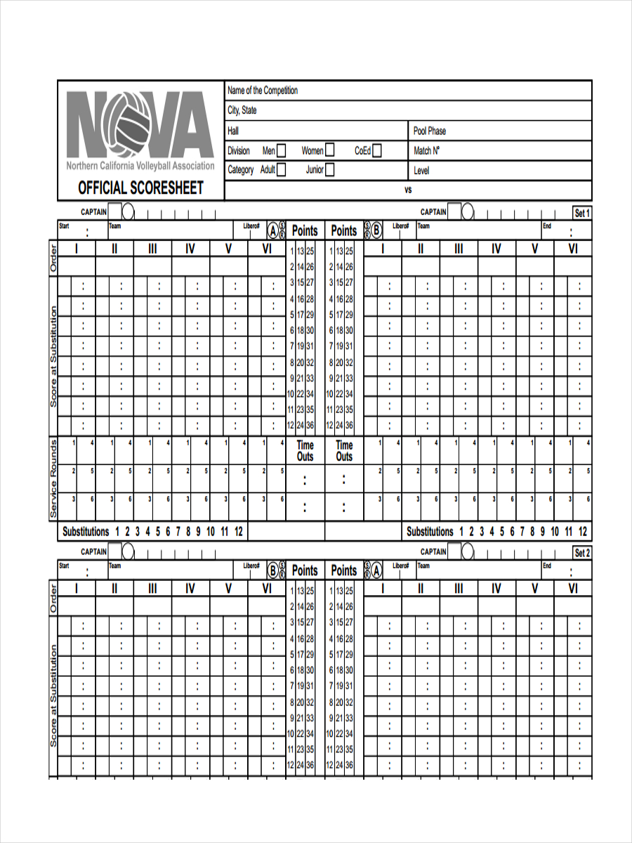 Score Sheet 17+ Examples, Format, Pdf