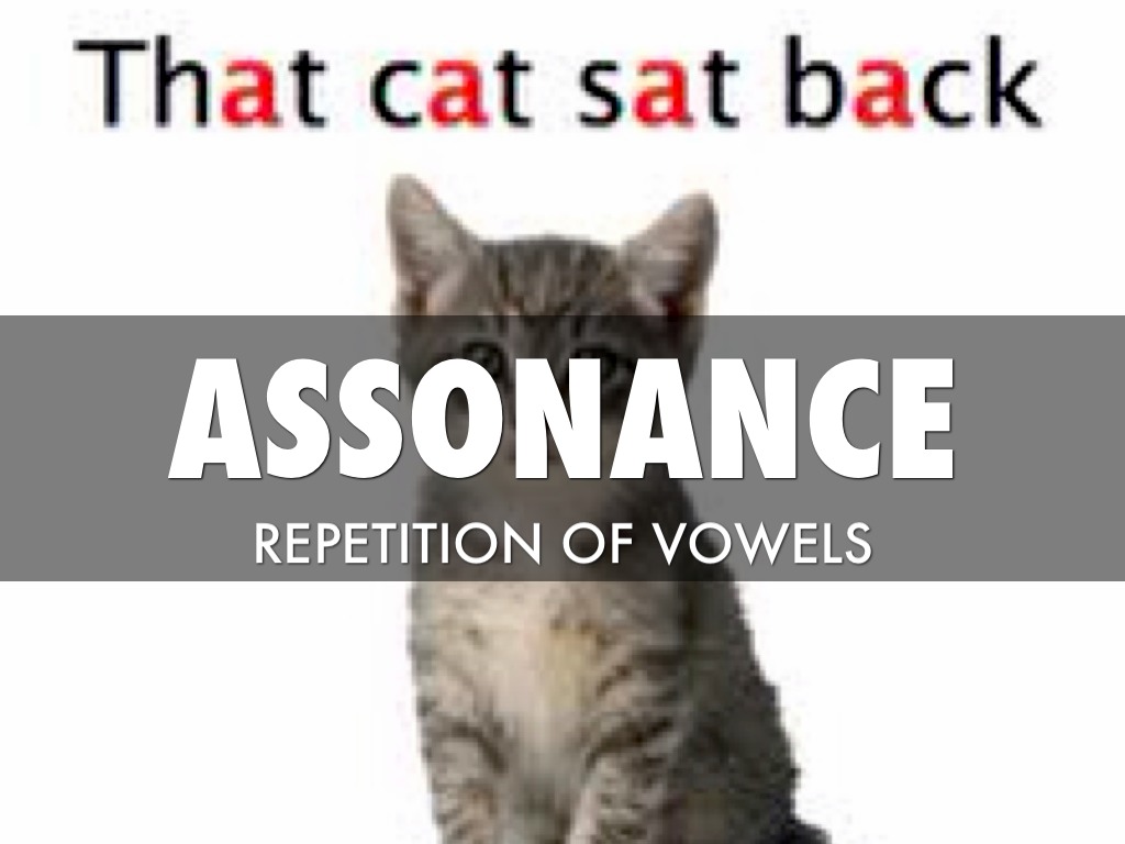 What is Assonance? Examples