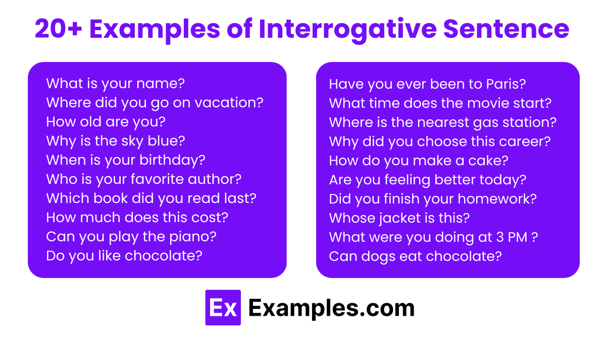 Interrogative Sentence - 20+ Examples, How to Write