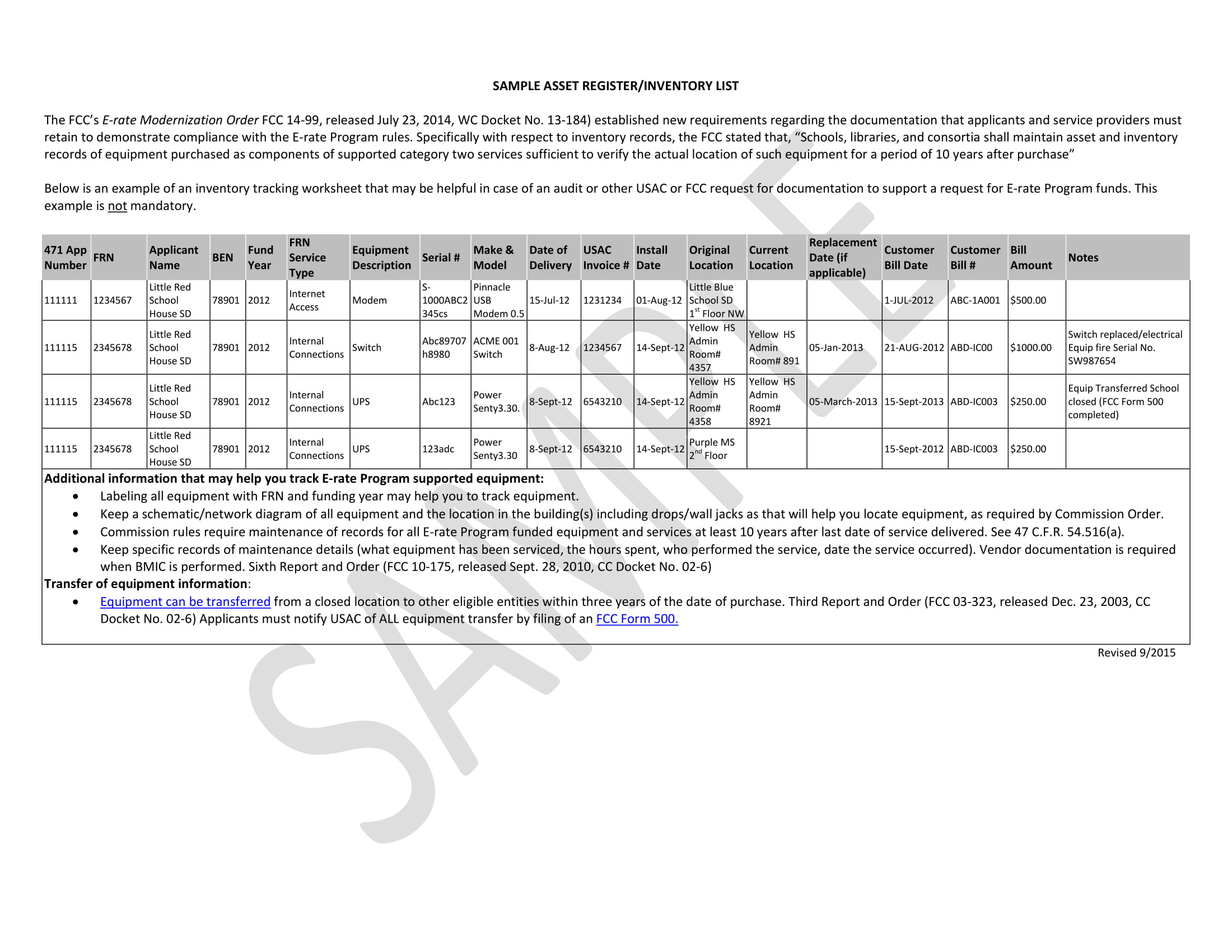 Equipment Checklist 12+ Examples, Format, Pdf