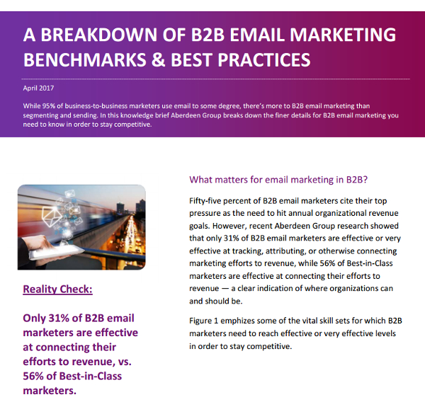 breakdown of b2b email marketing