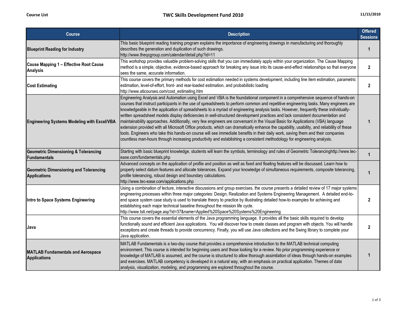 Application Specification Template