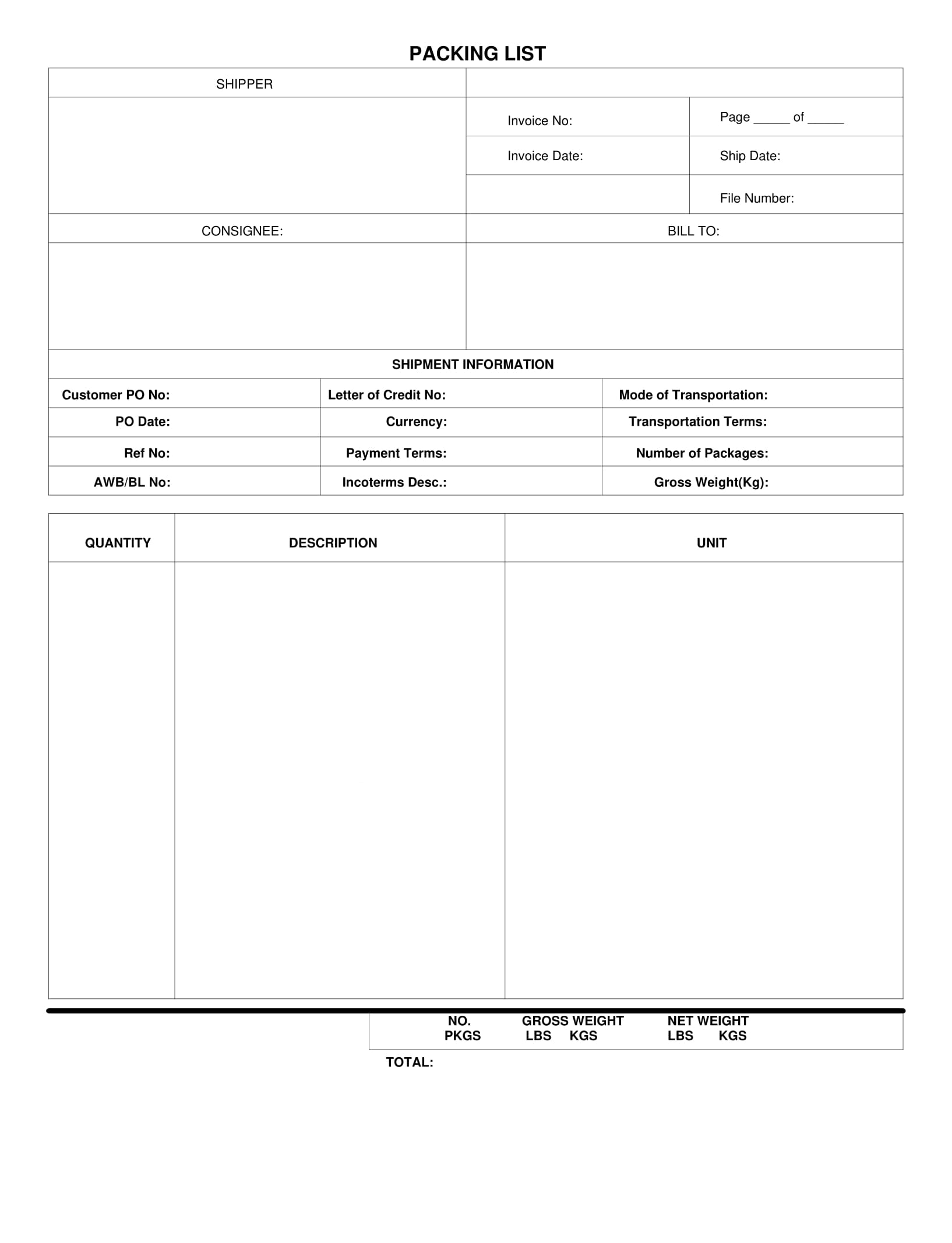 Packing List 13+ Examples, Format, Pdf