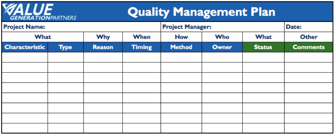 11+ Quality Management Plan Examples PDF, Word Examples
