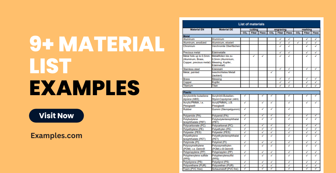 Material List 9+ Examples, Format, Pdf