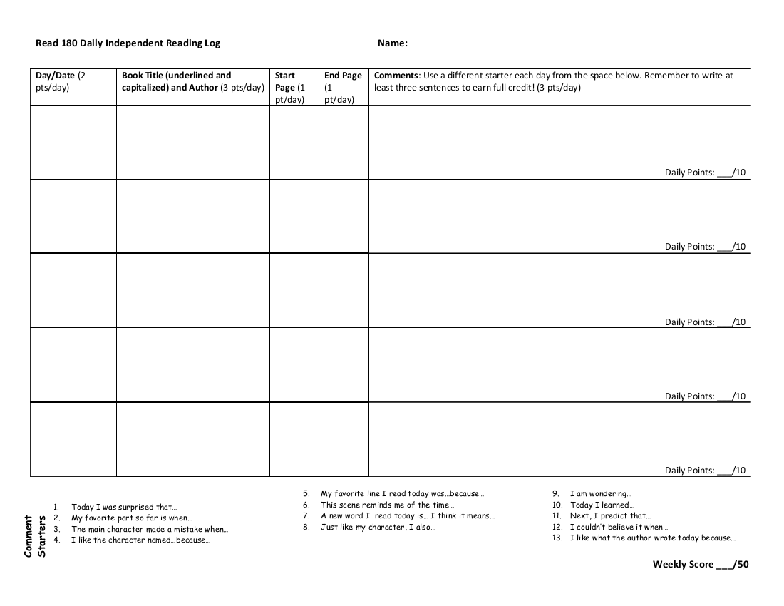 Printable Reading Log 48+ Examples, Format, Pdf Examples