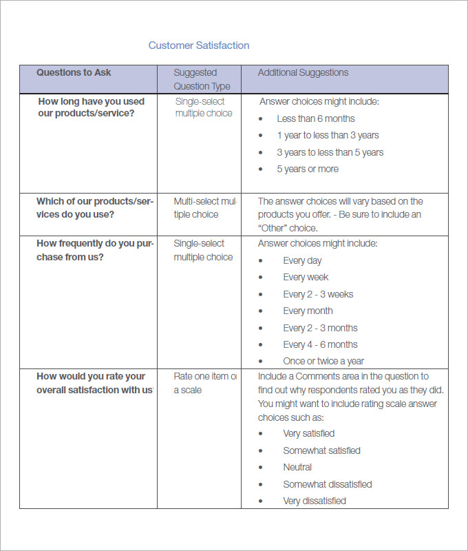 9+ Telephone Survey Examples PDF Examples