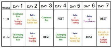 9+ 30-Day Fitness Plan Example - Pdf | Examples