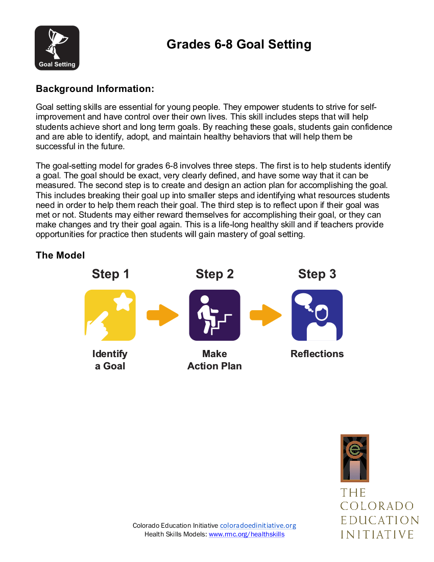 Goal Setting for Students 6+ Examples, Format, Pdf