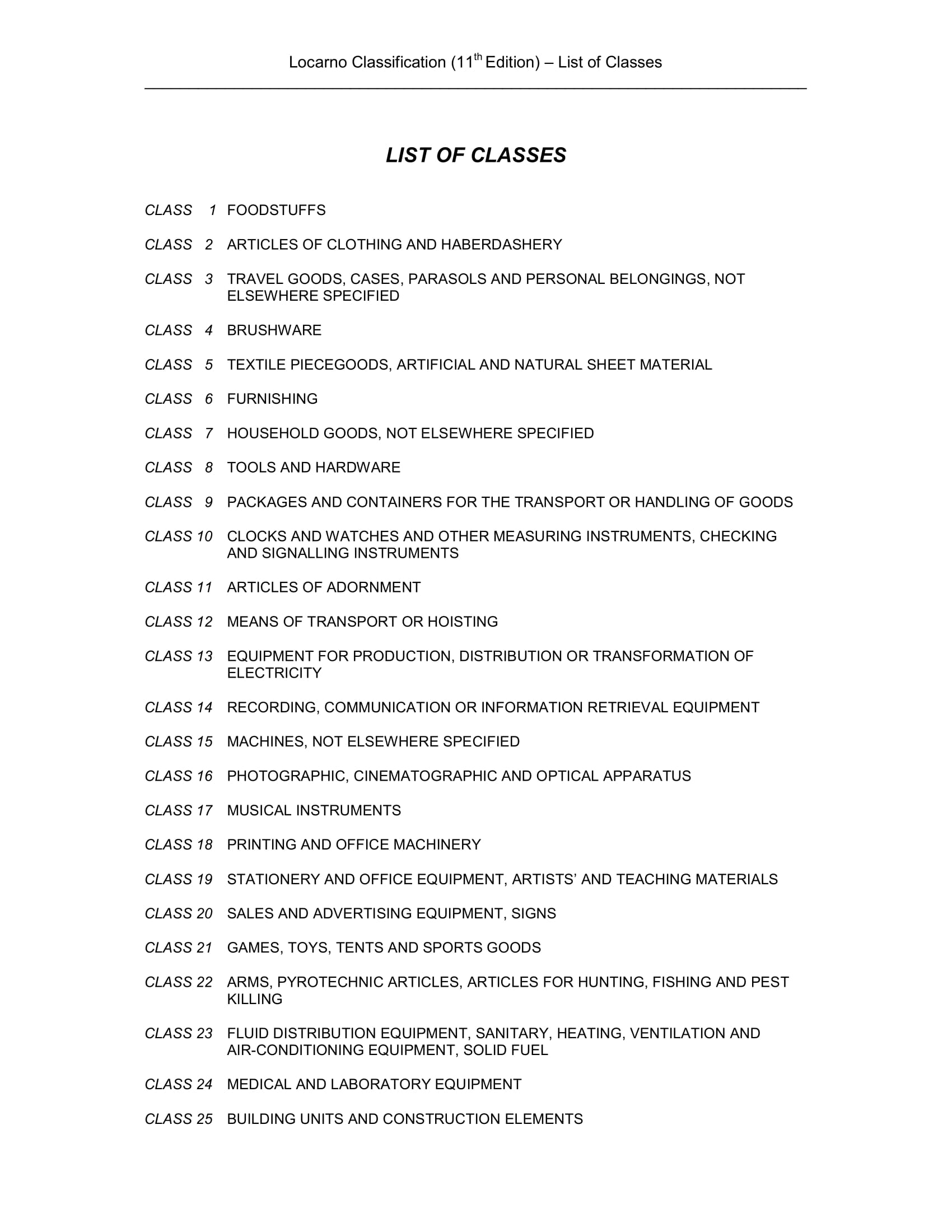 Class List 12+ Examples, Format, How to Manage, PDF