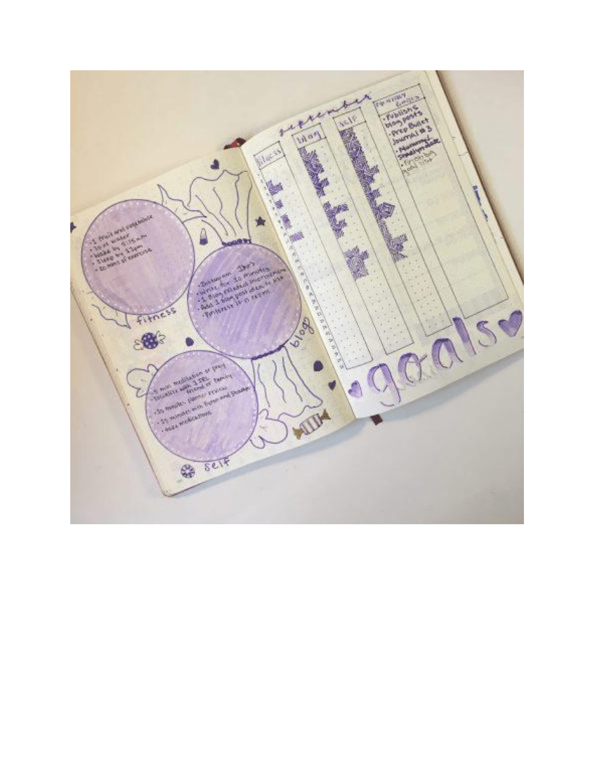 Goal Journal 6+ Examples, Format, How to Set, Pdf, Tips