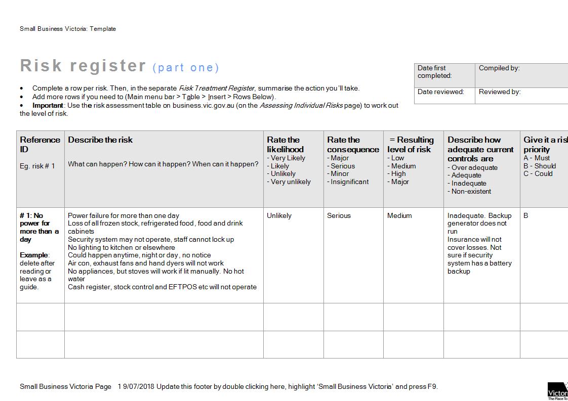Small Business Risk Assessment Template PARAHYENA