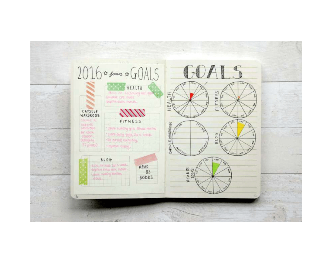 Goal Journal 6+ Examples, Format, How to Set, Pdf, Tips