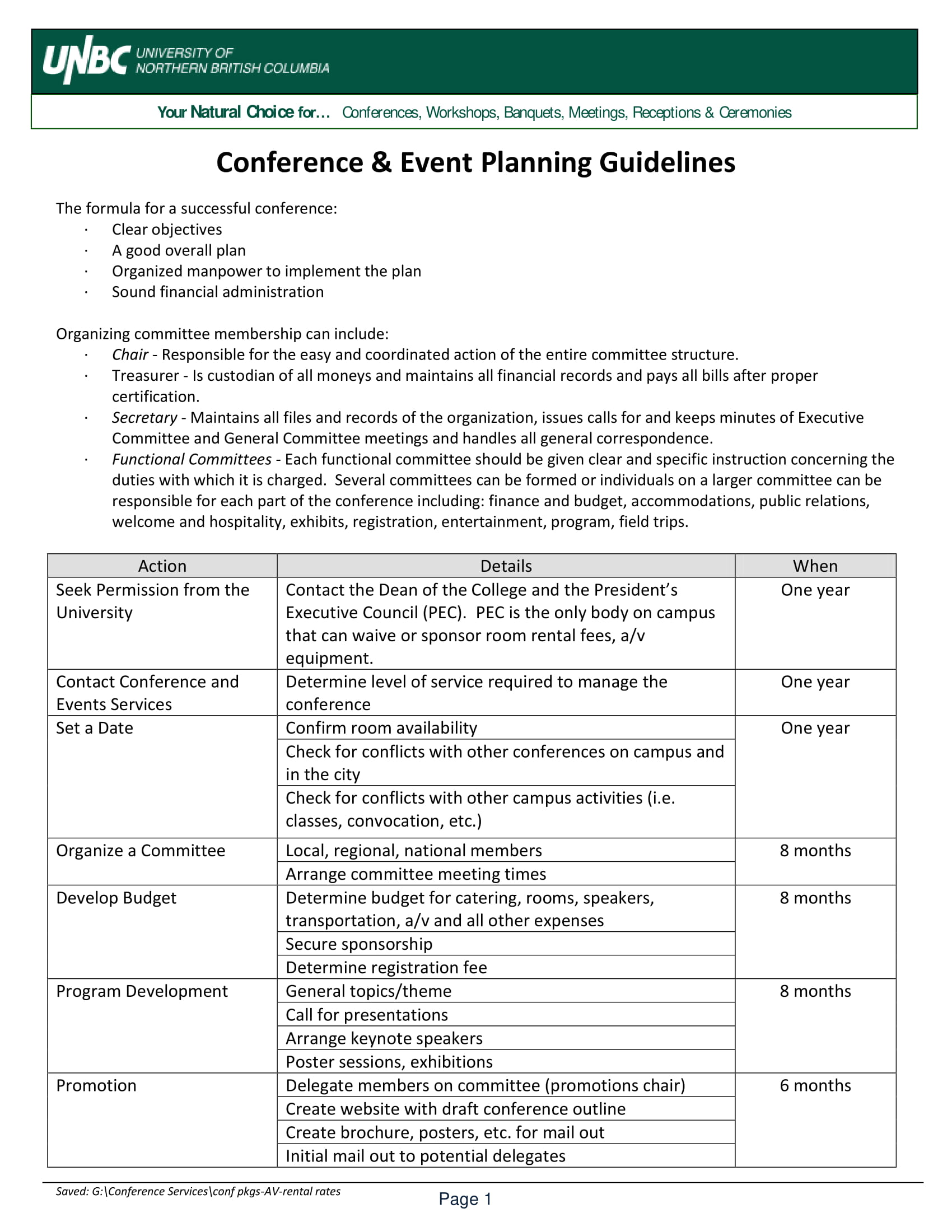 9+ Conference Project Plans PDF Examples