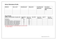 9 Attendance Action Plan Examples PDF Examples