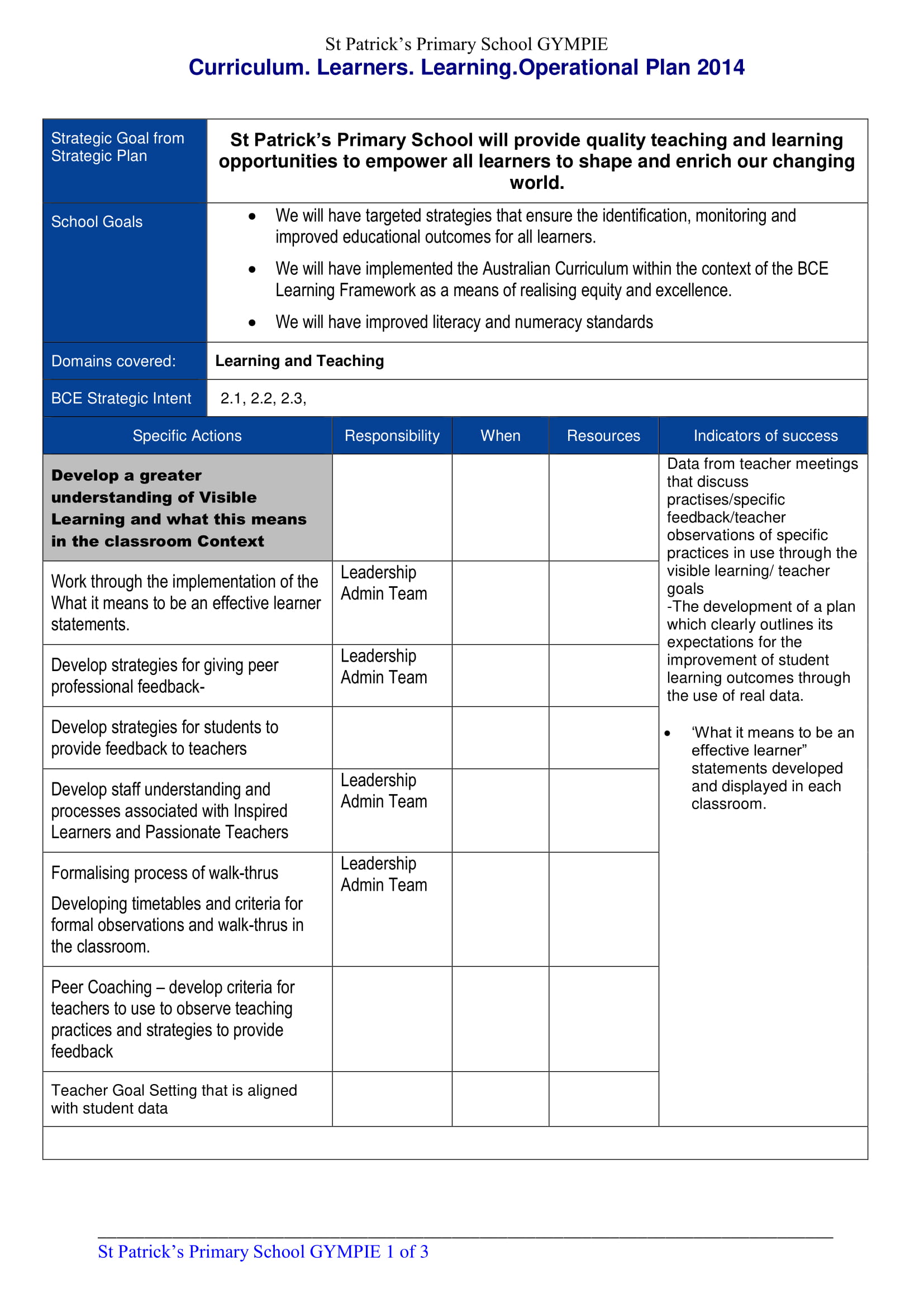 School Operational Plan 11+ Examples, Format, Pdf, Useful Tips