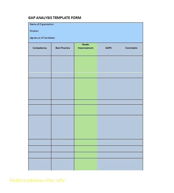 Product Gap Analysis 9+ Examples, Format, How to Conduct, Pdf